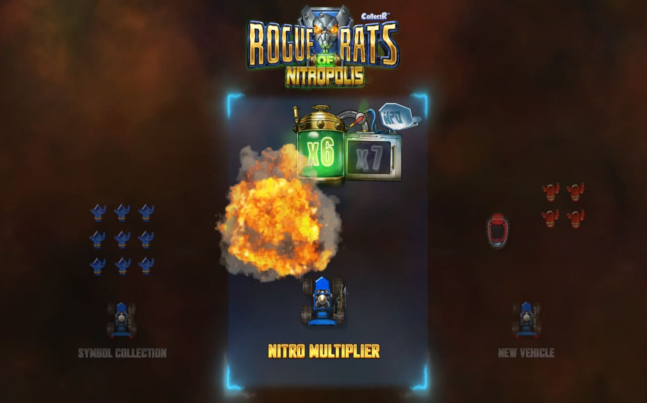 Rogue Rats of Nitropolis Screenshot 3